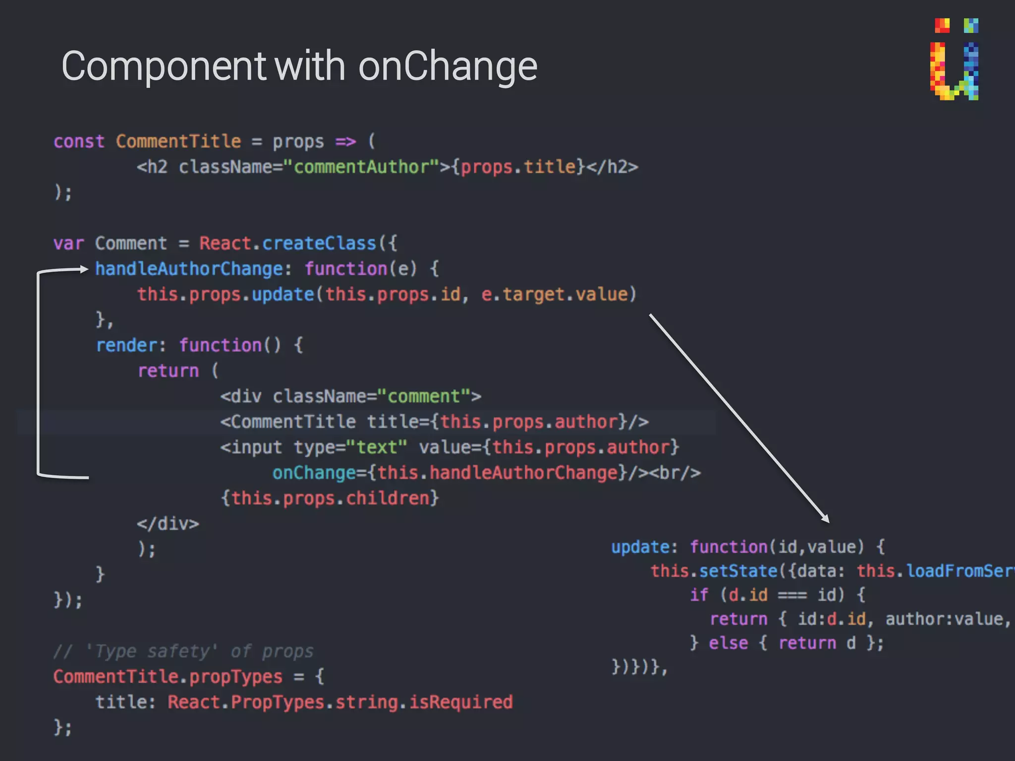 React App With Mutable State in Root Component
HTML
(value)
Component
(this.props)
Component
(this.state)
React/
render
React/
render
onChange/
setState
Component
(this.props)
React/
render
 