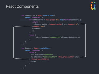 React Components
 
