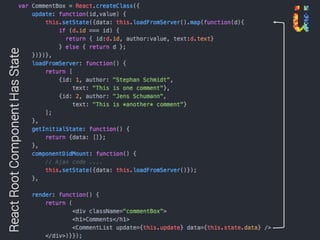 Mixing State and Props
makes things confusing
 
