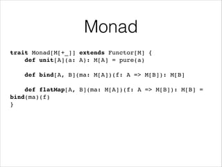 Monad
trait Monad[M[+_]] extends Functor[M] {!
def unit[A](a: A): M[A] = pure(a)!
!

def bind[A, B](ma: M[A])(f: A => M[B]): M[B]!
!

def flatMap[A, B](ma: M[A])(f: A => M[B]): M[B] =
bind(ma)(f)!
}!

 