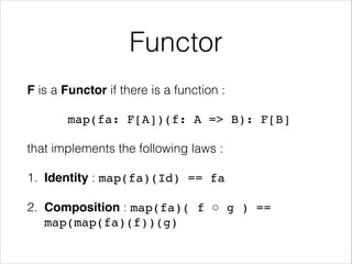Functor
F is a Functor if there is a function :
map(fa: F[A])(f: A => B): F[B]!
that implements the following laws :
1. Identity : map(fa)(Id) == fa!
2. Composition : map(fa)( f ○ g ) ==
map(map(fa)(f))(g)

 