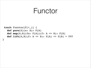 Functor
trait
def
def
def
}

Functor[F[+_]] {!
pure[A](a: A): F[A]!
map[A,B](fa: F[A])(f: A => B): F[B]!
lift[A,B](f: A => B): F[A] => F[B] = ???!

 