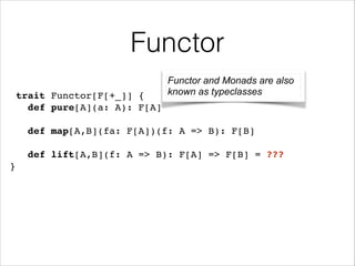 Functor
trait
def
!
def
!
def
}

Functor[F[+_]] {!
pure[A](a: A): F[A]!

Functor and Monads are also
known as typeclasses

map[A,B](fa: F[A])(f: A => B): F[B]!
lift[A,B](f: A => B): F[A] => F[B] = ???!

 