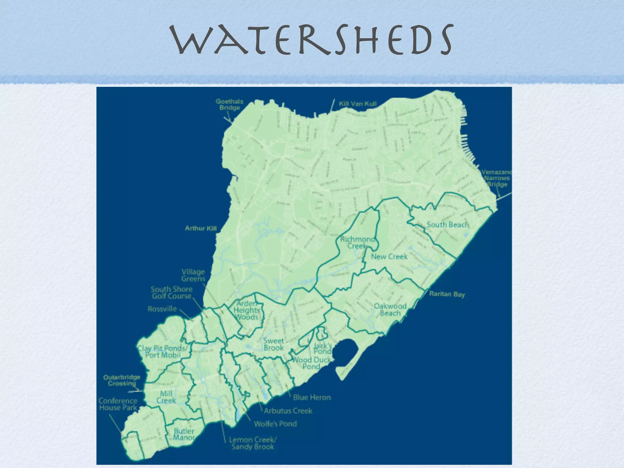 Watersheds
 