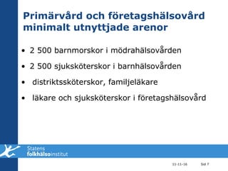 Primärvård och företagshälsovård  minimalt utnyttjade arenor 2 500 barnmorskor i mödrahälsovården 2 500 sjuksköterskor i barnhälsovården distriktssköterskor, familjeläkare läkare och sjuksköterskor i företagshälsovård 11-11-16 Sid  