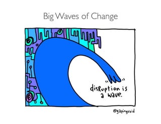 Big Waves of Change
 
