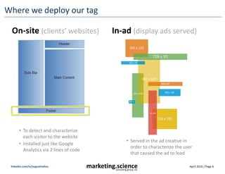 April 2016 / Page 6marketing.scienceconsulting group, inc.
linkedin.com/in/augustinefou
Where we deploy our tag
In-ad (display ads served)On-site (clients’ websites)
• To detect and characterize
each visitor to the website
• Installed just like Google
Analytics via 2 lines of code
• Served in the ad creative in
order to characterize the user
that caused the ad to load
 