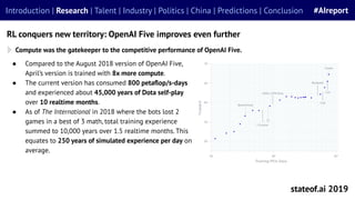 ● Compared to the August 2018 version of OpenAI Five,
April’s version is trained with 8x more compute.
● The current versi...