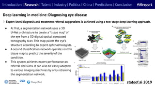 ● At ﬁrst, a segmentation network uses a 3D
U-Net architecture to create a “tissue map” of
the eye from a 3D digital optical computed
tomography scan. This map paints the eye’s
structure according to expert ophthalmologists.
● A second classiﬁcation network operates on this
tissue map to predict the severity of the
condition.
● This system achieves expert performance on
referral decisions. It can also be easily adapted
to various imaging machines by only retraining
the segmentation network.
Expert-level diagnosis and treatment referral suggestions is achieved using a two-stage deep learning approach.
Deep learning in medicine: Diagnosing eye disease
stateof.ai 2019
Introduction | Research | Talent | Industry | Politics | China | Predictions | Conclusion #AIreport
 