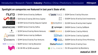 Spotlight on companies we featured in last year’s State of AI:
stateof.ai 2019
Introduction | Research | Talent | Industry...