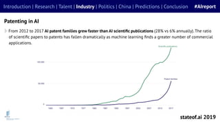 stateof.ai 2019
Introduction | Research | Talent | Industry | Politics | China | Predictions | Conclusion #AIreport
Patent...