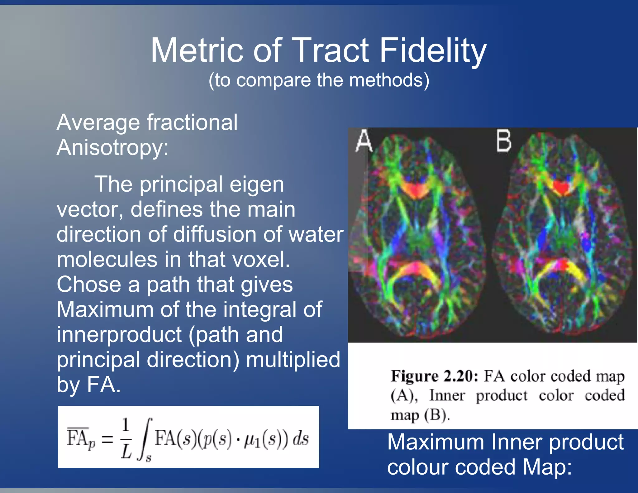 Metric of Tract Fidelity
(to compare the methods)
Average fractional
Anisotropy:
The principal eigen
vector, defines the main
direction of diffusion of water
molecules in that voxel.
Chose a path that gives
Maximum of the integral of
innerproduct (path and
principal direction) multiplied
by FA.
Maximum Inner product
colour coded Map:
 