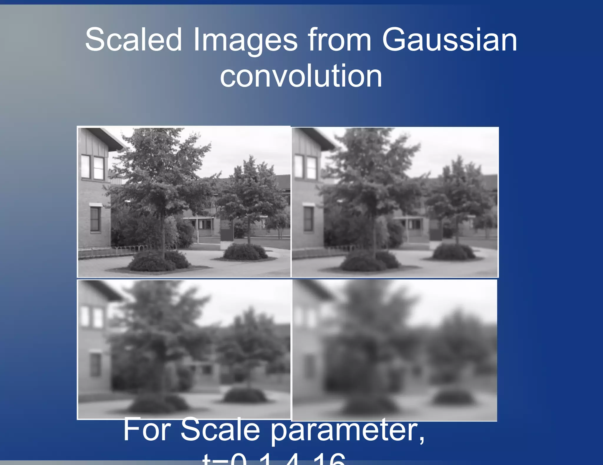 Scaled Images from Gaussian
convolution
For Scale parameter,
 