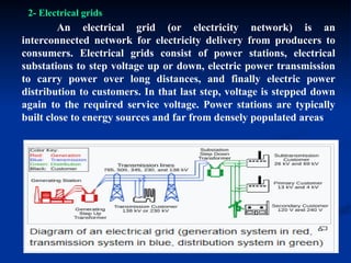 An electrical grid (or electricity network) is an
interconnected network for electricity delivery from producers to
consumers. Electrical grids consist of power stations, electrical
substations to step voltage up or down, electric power transmission
to carry power over long distances, and finally electric power
distribution to customers. In that last step, voltage is stepped down
again to the required service voltage. Power stations are typically
built close to energy sources and far from densely populated areas
2- Electrical grids
 