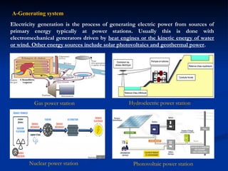 Electricity generation is the process of generating electric power from sources of
primary energy typically at power stations. Usually this is done with
electromechanical generators driven by heat engines or the kinetic energy of water
or wind. Other energy sources include solar photovoltaics and geothermal power.
A-Generating system
Nuclear power station
Gas power station
Photovoltaic power station
Hydroelectric power station
 