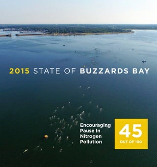 2015 STATE OF BUZZARDS BAY
Encouraging
Pause In
Nitrogen
Pollution
45OUT OF 100
 