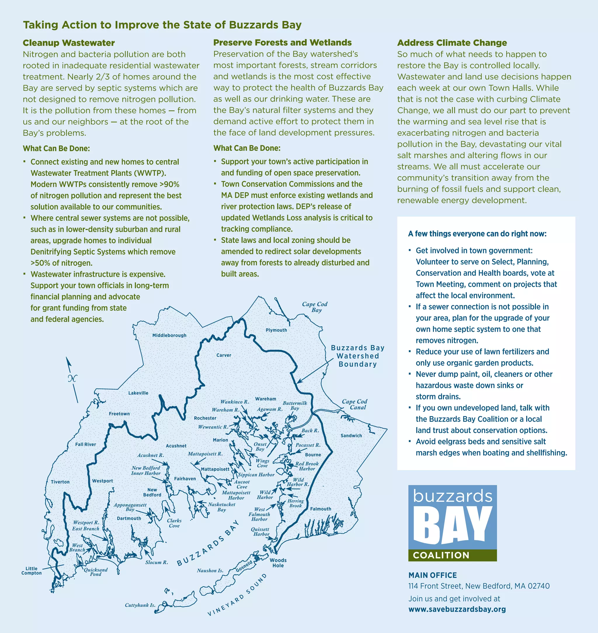 Cleanup Wastewater
Nitrogen and bacteria pollution are both
rooted in inadequate residential wastewater
treatment. Nearly 2/3 of homes around the
Bay are served by septic systems which are
not designed to remove nitrogen pollution.
It is the pollution from these homes — from
us and our neighbors — at the root of the
Bay’s problems.
What Can Be Done:
· Connect existing and new homes to central
Wastewater Treatment Plants (WWTP).
Modern WWTPs consistently remove >90%
of nitrogen pollution and represent the best
solution available to our communities.
· Where central sewer systems are not possible,
such as in lower-density suburban and rural
areas, upgrade homes to individual
Denitrifying Septic Systems which remove
>50% of nitrogen.
· Wastewater infrastructure is expensive.
Support your town officials in long-term
financial planning and advocate
for grant funding from state
and federal agencies.
Preserve Forests and Wetlands
Preservation of the Bay watershed’s
most important forests, stream corridors
and wetlands is the most cost effective
way to protect the health of Buzzards Bay
as well as our drinking water. These are
the Bay’s natural filter systems and they
demand active effort to protect them in
the face of land development pressures.
What Can Be Done:
· Support your town’s active participation in
and funding of open space preservation.
· Town Conservation Commissions and the
MA DEP must enforce existing wetlands and
river protection laws. DEP’s release of
updated Wetlands Loss analysis is critical to
tracking compliance.
· State laws and local zoning should be
amended to redirect solar developments
away from forests to already disturbed and
built areas.
Taking Action to Improve the State of Buzzards Bay
Address Climate Change
So much of what needs to happen to
restore the Bay is controlled locally.
Wastewater and land use decisions happen
each week at our own Town Halls. While
that is not the case with curbing Climate
Change, we all must do our part to prevent
the warming and sea level rise that is
exacerbating nitrogen and bacteria
pollution in the Bay, devastating our vital
salt marshes and altering flows in our
streams. We all must accelerate our
community’s transition away from the
burning of fossil fuels and support clean,
renewable energy development.
MAIN OFFICE
114 Front Street, New Bedford, MA 02740
Join us and get involved at
www.savebuzzardsbay.org
Middleborough
Lakeville
Freetown
Fall River
Tiverton
Carver
Plymouth
Westport
Westport R.
Little
Compton
East Branch
West
Branch
Dartmouth
Apponagansett
Bay
Slocum R.
Cuttyhunk Is.
Clarks
Cove
New
Bedford
Acushnet R.
New Bedford
Inner Harbor
Fairhaven
Acushnet
Naushon Is.
Mattapoisett R.
Mattapoisett
Mattapoisett
Harbor
Nasketucket
Bay
Rochester
Weweantic R.
Marion
Aucoot
Cove
Sippican Harbor
Wareham R.
Wankinco R.
Wareham
Agawam R.
Onset
Bay
Buttermilk
Bay
Cape Cod
Bay
Buzzards Bay
Watershed
Boundary
Cape Cod
Canal
Falmouth
Bourne
Woods
Hole
Gosnold
Back R.
Pocasset R.
Wings
Cove Red Brook
Harbor
Wild
Harbor R.
Quissett
Harbor
West
Falmouth
Harbor
Wild
Harbor
Herring
Brook
Sandwich
Quicksand
Pond
B U Z Z A
R
D
S
B
A
Y
V I N E Y A
R
D
S
O
U
N
D
A few things everyone can do right now:
· Get involved in town government:
Volunteer to serve on Select, Planning,
Conservation and Health boards, vote at
Town Meeting, comment on projects that
affect the local environment.
· If a sewer connection is not possible in
your area, plan for the upgrade of your
own home septic system to one that
removes nitrogen.
· Reduce your use of lawn fertilizers and
only use organic garden products.
· Never dump paint, oil, cleaners or other
hazardous waste down sinks or
storm drains.
· If you own undeveloped land, talk with
the Buzzards Bay Coalition or a local
land trust about conservation options.
· Avoid eelgrass beds and sensitive salt
marsh edges when boating and shellfishing.
 