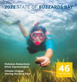 2022 STATE OF BUZZARDS BAY
Pollution Reductions
Drive Improvements
Climate Change
Moving the Goal Post
46
OUT OF 100
 