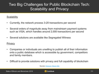 Two Big Challenges for Public Blockchain Tech:
Scalability and Privacy
111State of Bitcoin and Blockchain 2016
Sources: Et...