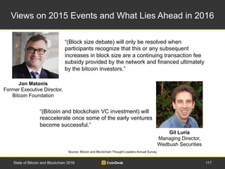Views on 2015 Events and What Lies Ahead in 2016
Source: Bitcoin and Blockchain Thought Leaders Annual Survey
State of Bit...
