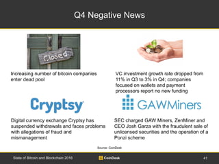 Q4 Negative News
41State of Bitcoin and Blockchain 2016
Source: CoinDesk
Increasing number of bitcoin companies
enter dead...