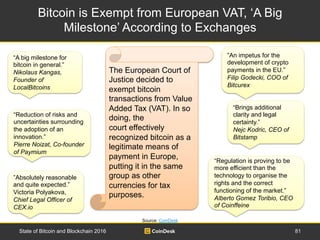 Bitcoin is Exempt from European VAT, ‘A Big
Milestone’ According to Exchanges
Source: CoinDesk
State of Bitcoin and Blockc...