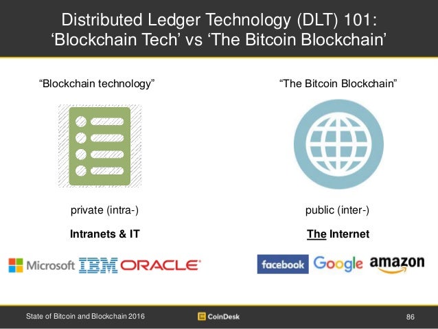 Distributed Ledger Technology Examples / Blockchain: the internet of ...