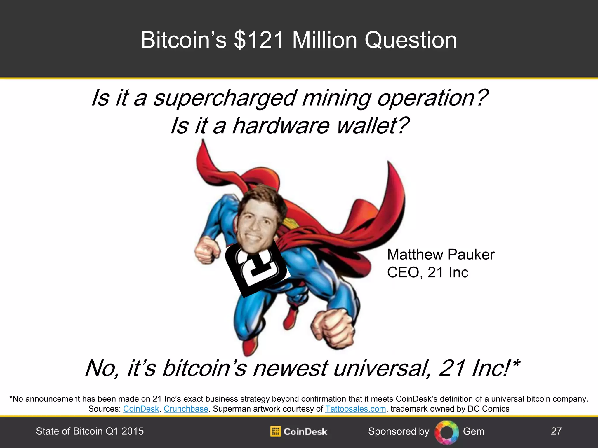 Sponsored by Gem
Bitcoin’s $121 Million Question
27State of Bitcoin Q1 2015
*No announcement has been made on 21 Inc’s exact business strategy beyond confirmation that it meets CoinDesk’s definition of a universal bitcoin company.
Sources: CoinDesk, Crunchbase. Superman artwork courtesy of Tattoosales.com, trademark owned by DC Comics
Is it a supercharged mining operation?
Is it a hardware wallet?
No, it’s bitcoin’s newest universal, 21 Inc!*
Matthew Pauker
CEO, 21 Inc
 