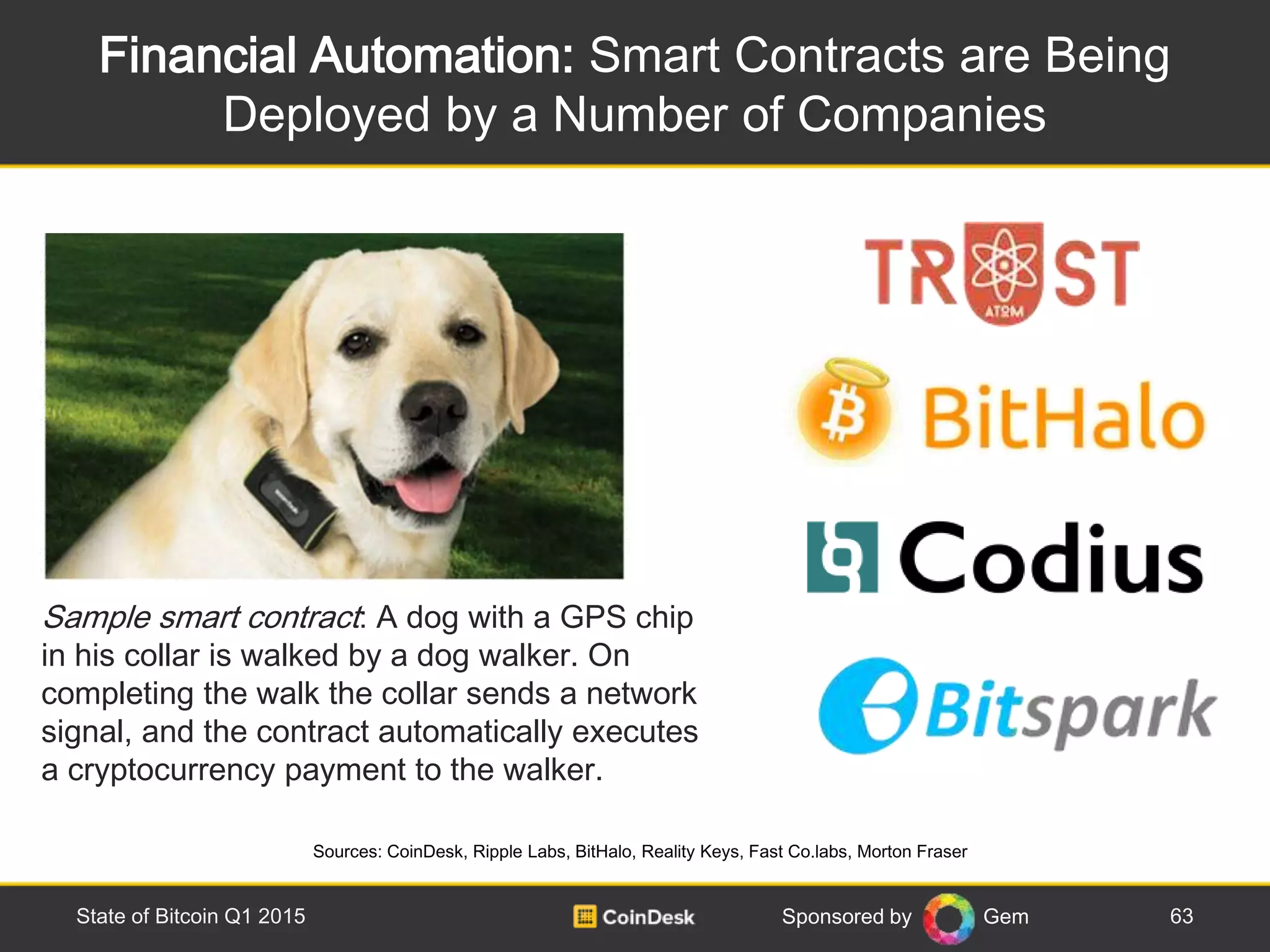 Sponsored by Gem
Financial Automation: Smart Contracts are Being
Deployed by a Number of Companies
63State of Bitcoin Q1 2015
Sample smart contract: A dog with a GPS chip
in his collar is walked by a dog walker. On
completing the walk the collar sends a network
signal, and the contract automatically executes
a cryptocurrency payment to the walker.
Sources: CoinDesk, Ripple Labs, BitHalo, Reality Keys, Fast Co.labs, Morton Fraser
 
