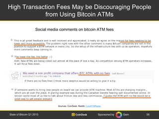 Sponsored by Gem
High Transaction Fees May be Discouraging People
from Using Bitcoin ATMs
58State of Bitcoin Q1 2015
Sourc...