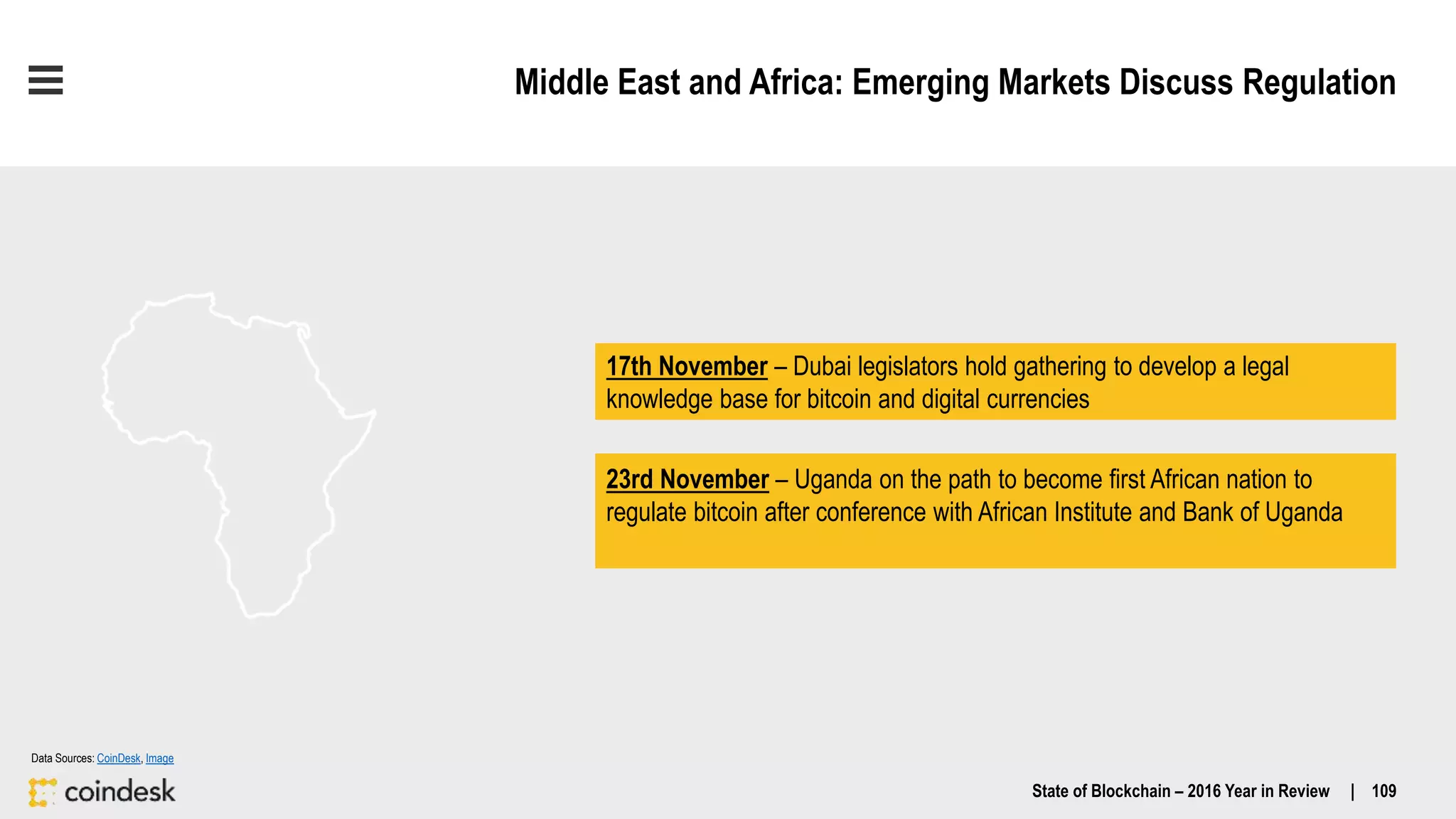 Middle East and Africa: Emerging Markets Discuss Regulation
State of Blockchain – 2016 Year in Review | 109
17th November – Dubai legislators hold gathering to develop a legal
knowledge base for bitcoin and digital currencies
23rd November – Uganda on the path to become first African nation to
regulate bitcoin after conference with African Institute and Bank of Uganda
Data Sources: CoinDesk, Image
 