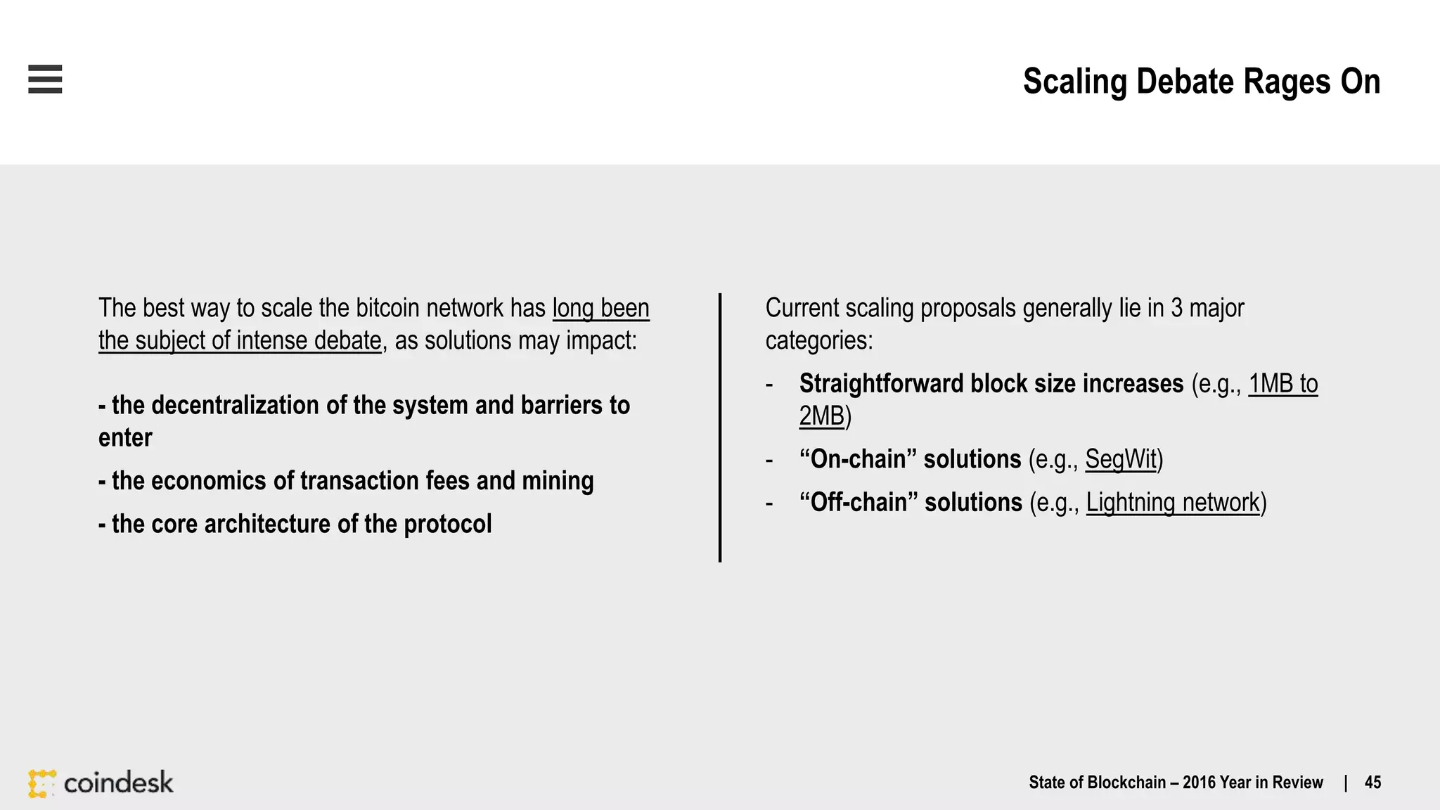 Scaling Debate Rages On
The best way to scale the bitcoin network has long been
the subject of intense debate, as solutions may impact:
- the decentralization of the system and barriers to
enter
- the economics of transaction fees and mining
- the core architecture of the protocol
State of Blockchain – 2016 Year in Review | 45
Current scaling proposals generally lie in 3 major
categories:
- Straightforward block size increases (e.g., 1MB to
2MB)
- “On-chain” solutions (e.g., SegWit)
- “Off-chain” solutions (e.g., Lightning network)
 