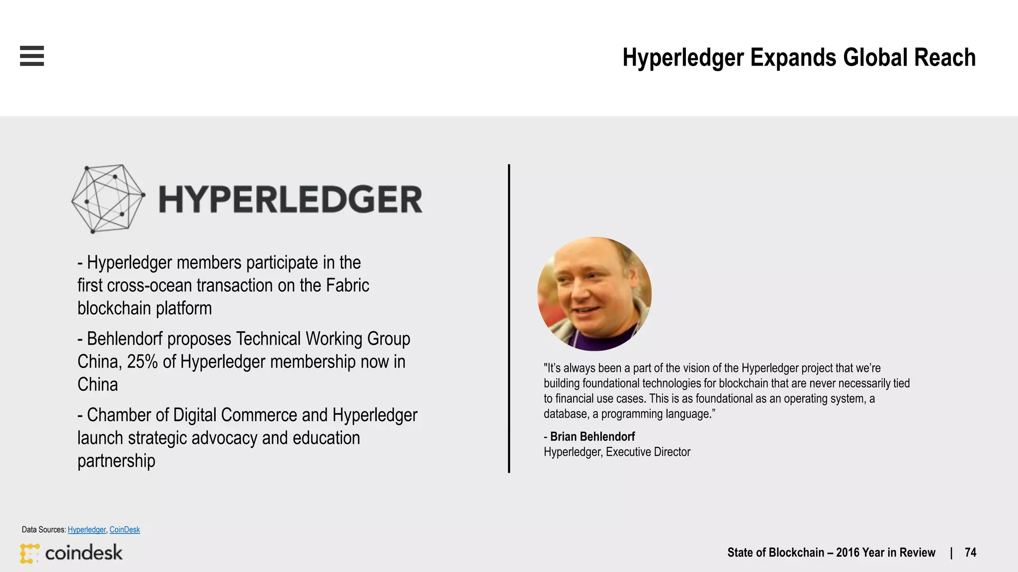 Hyperledger Expands Global Reach
State of Blockchain – 2016 Year in Review | 74
Data Sources: Hyperledger, CoinDesk
- Hyperledger members participate in the
first cross-ocean transaction on the Fabric
blockchain platform
- Behlendorf proposes Technical Working Group
China, 25% of Hyperledger membership now in
China
- Chamber of Digital Commerce and Hyperledger
launch strategic advocacy and education
partnership
"It’s always been a part of the vision of the Hyperledger project that we’re
building foundational technologies for blockchain that are never necessarily tied
to financial use cases. This is as foundational as an operating system, a
database, a programming language.”
- Brian Behlendorf
Hyperledger, Executive Director
 