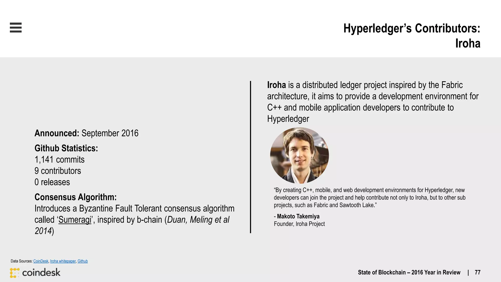 Hyperledger’s Contributors:
Iroha
State of Blockchain – 2016 Year in Review | 77
Announced: September 2016
Github Statistics:
1,141 commits
9 contributors
0 releases
Consensus Algorithm:
Introduces a Byzantine Fault Tolerant consensus algorithm
called ‘Sumeragi’, inspired by b-chain (Duan, Meling et al
2014)
“By creating C++, mobile, and web development environments for Hyperledger, new
developers can join the project and help contribute not only to Iroha, but to other sub
projects, such as Fabric and Sawtooth Lake.”
- Makoto Takemiya
Founder, Iroha Project
Iroha is a distributed ledger project inspired by the Fabric
architecture, it aims to provide a development environment for
C++ and mobile application developers to contribute to
Hyperledger
Data Sources: CoinDesk, Iroha whitepaper, Github
 