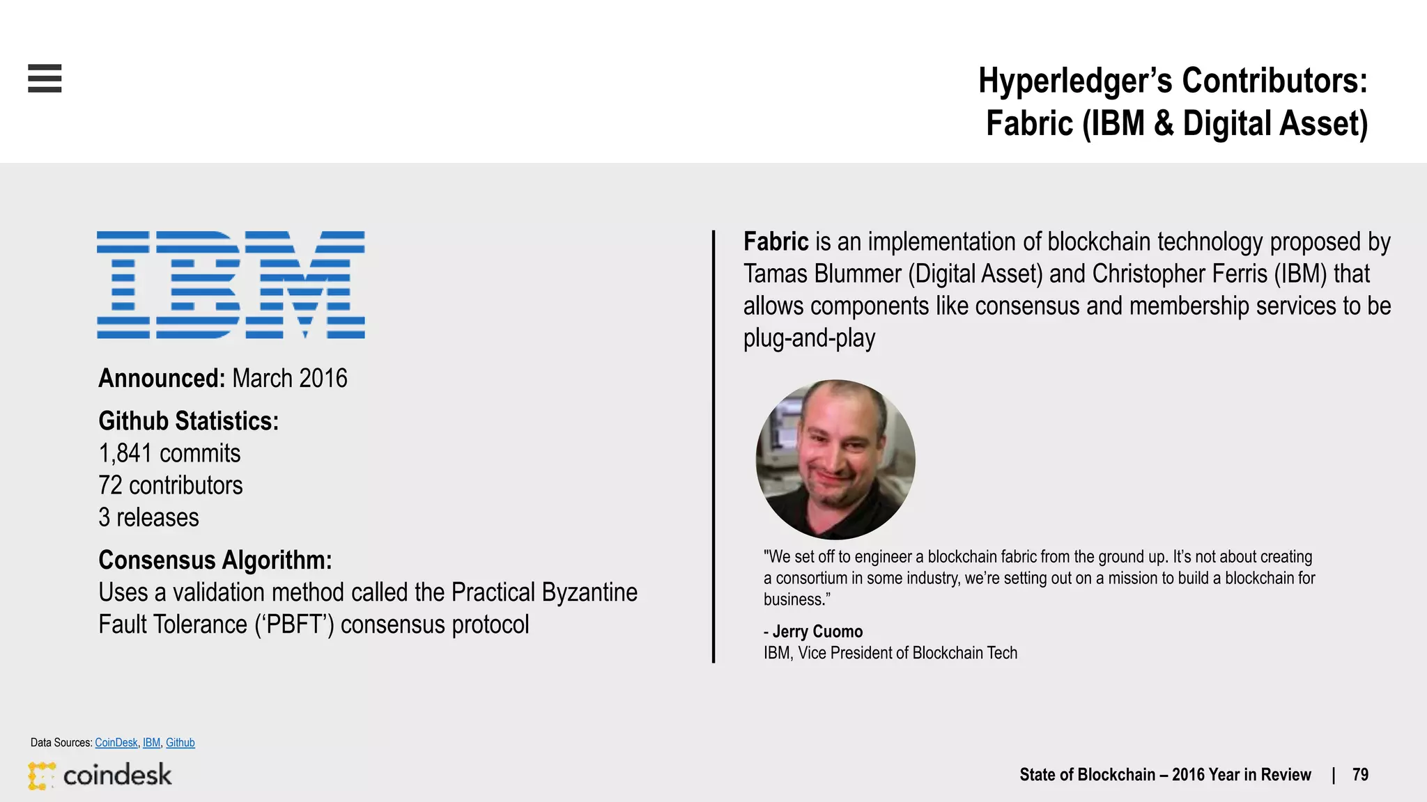 Hyperledger’s Contributors:
Fabric (IBM & Digital Asset)
State of Blockchain – 2016 Year in Review | 79
"We set off to engineer a blockchain fabric from the ground up. It’s not about creating
a consortium in some industry, we’re setting out on a mission to build a blockchain for
business.”
- Jerry Cuomo
IBM, Vice President of Blockchain Tech
Announced: March 2016
Github Statistics:
1,841 commits
72 contributors
3 releases
Consensus Algorithm:
Uses a validation method called the Practical Byzantine
Fault Tolerance (‘PBFT’) consensus protocol
Fabric is an implementation of blockchain technology proposed by
Tamas Blummer (Digital Asset) and Christopher Ferris (IBM) that
allows components like consensus and membership services to be
plug-and-play
Data Sources: CoinDesk, IBM, Github
 