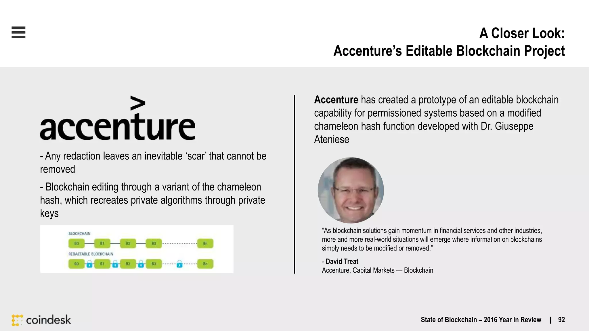 A Closer Look:
Accenture’s Editable Blockchain Project
State of Blockchain – 2016 Year in Review | 92
- Any redaction leaves an inevitable ‘scar’ that cannot be
removed
- Blockchain editing through a variant of the chameleon
hash, which recreates private algorithms through private
keys
“As blockchain solutions gain momentum in financial services and other industries,
more and more real-world situations will emerge where information on blockchains
simply needs to be modified or removed.”
- David Treat
Accenture, Capital Markets — Blockchain
Accenture has created a prototype of an editable blockchain
capability for permissioned systems based on a modified
chameleon hash function developed with Dr. Giuseppe
Ateniese
 