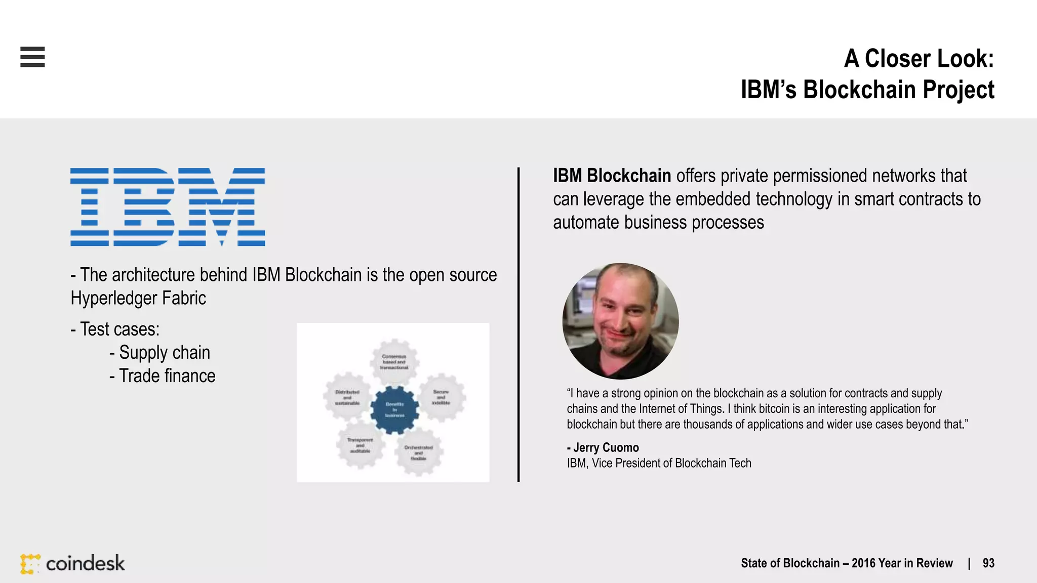 A Closer Look:
IBM’s Blockchain Project
State of Blockchain – 2016 Year in Review | 93
- The architecture behind IBM Blockchain is the open source
Hyperledger Fabric
- Test cases:
- Supply chain
- Trade finance
“I have a strong opinion on the blockchain as a solution for contracts and supply
chains and the Internet of Things. I think bitcoin is an interesting application for
blockchain but there are thousands of applications and wider use cases beyond that.”
- Jerry Cuomo
IBM, Vice President of Blockchain Tech
IBM Blockchain offers private permissioned networks that
can leverage the embedded technology in smart contracts to
automate business processes
 