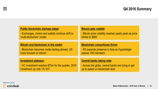 Q4 2016 Summary
Public blockchain startups adapt:
- Exchanges, miners and wallets continue shift to
‘multi-blockchain’ mod...