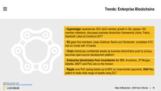 Trends: Enterprise Blockchains
- Hyperledger experiences 30% QoQ member growth in Q4, passes 100-
member milestone, discus...