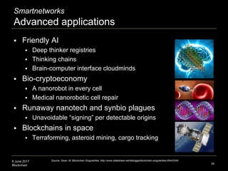 8 June 2017
Blockchain
Smartnetworks
Advanced applications
 Friendly AI
 Deep thinker registries
 Thinking chains
 Bra...