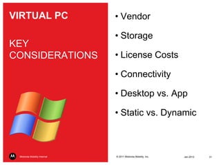 VIRTUAL PC                        • Vendor

                                  • Storage
KEY
CONSIDERATIONS                ...