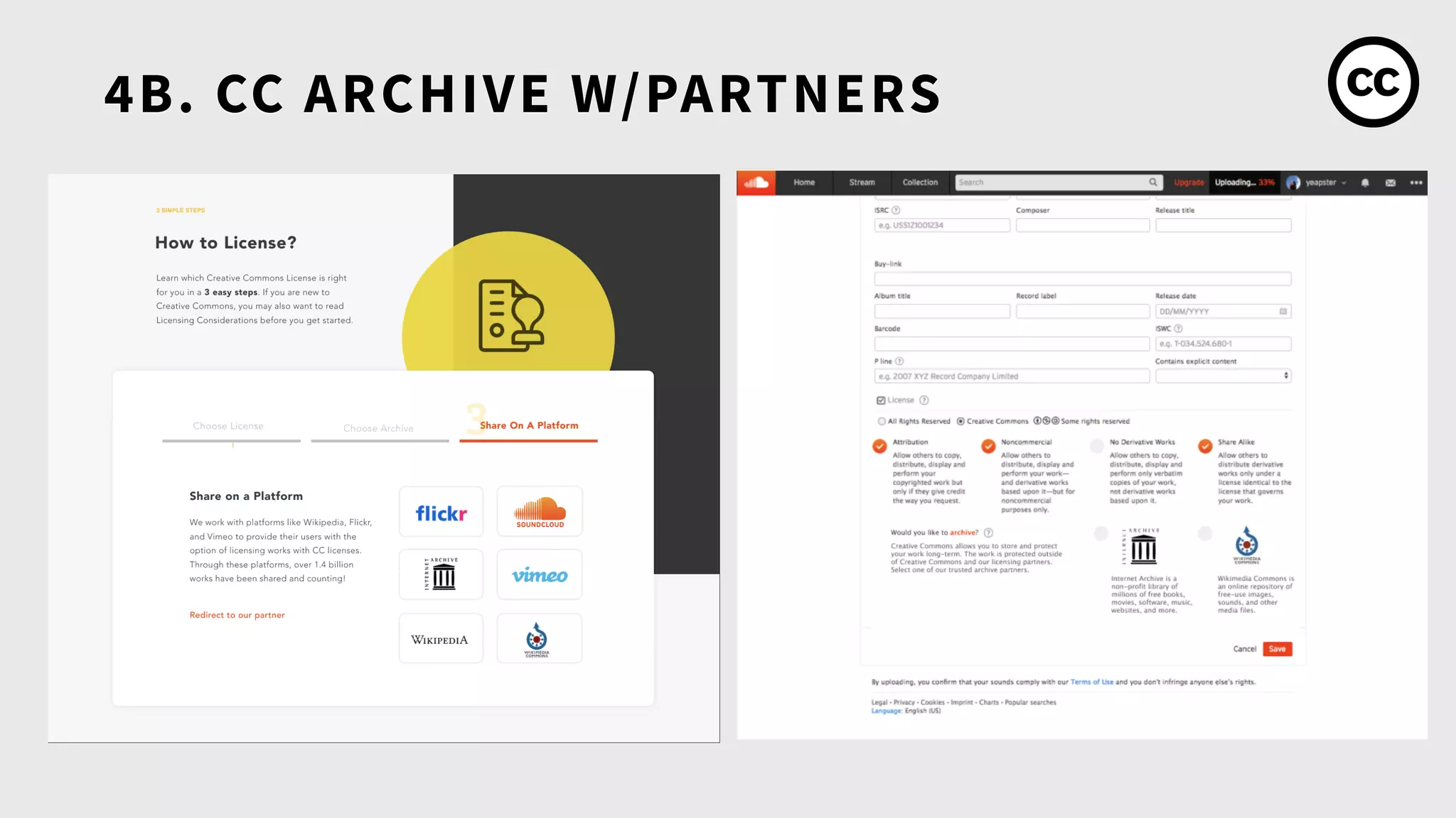 4B. CC ARCHIVE W/PARTNERS
 