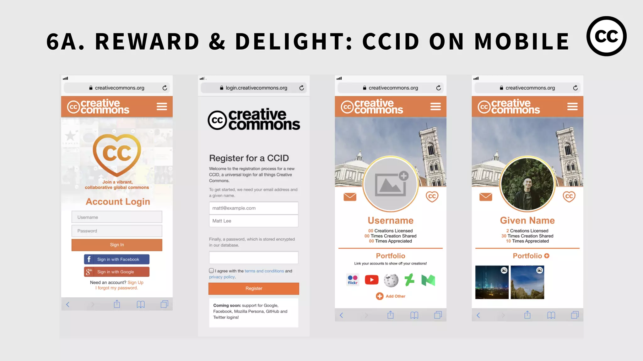 6A. REWARD & DELIGHT: CCID ON MOBILE
 