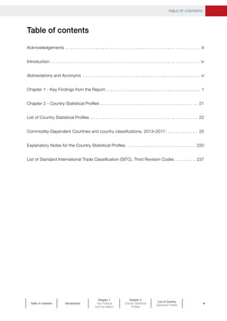 v
TABLE OF CONTENTS
Table of contents
Acknowledgements . . . . . . . . . . . . . . . . . . . . . . . . . . . . . . . . . . . . . . . . . . . . . . . . . . . . . . . iii
Introduction . . . . . . . . . . . . . . . . . . . . . . . . . . . . . . . . . . . . . . . . . . . . . . . . . . . . . . . . . . . . . iv
Abbreviations and Acronyms . . . . . . . . . . . . . . . . . . . . . . . . . . . . . . . . . . . . . . . . . . . . . . . . vi
Chapter 1 - Key Findings from the Report  . . . . . . . . . . . . . . . . . . . . . . . . . . . . . . . . . . . . . . 1
Chapter 2 - Country Statistical Profiles . . . . . . . . . . . . . . . . . . . . . . . . . . . . . . . . . . . . . . . . 21
List of Country Statistical Profiles . . . . . . . . . . . . . . . . . . . . . . . . . . . . . . . . . . . . . . . . . . . . 22
Commodity-Dependent Countries and country classifications, 2013–2017 . . . . . . . . . . . . . 25
Explanatory Notes for the Country Statistical Profiles . . . . . . . . . . . . . . . . . . . . . . . . . . . . 220
List of Standard International Trade Classification (SITC), Third Revision Codes . . . . . . . . . 237
Table of contents Introduction
Chapter 1
Key Findings
from the Report
Chapter 2
Country Statistical
Profiles
List of Country
Statistical Profiles
 