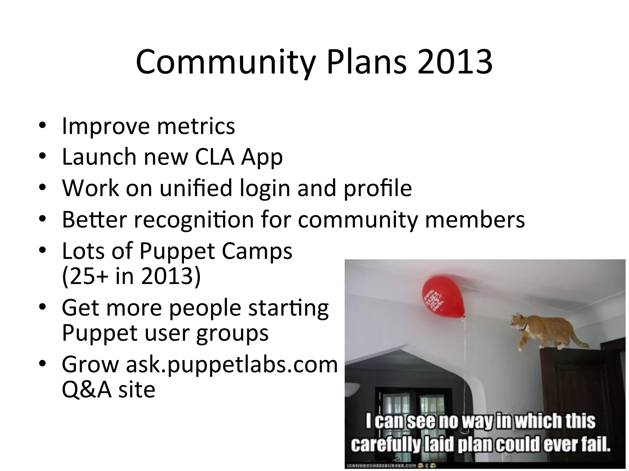 Community	
  Plans	
  2013	
  
•  Improve	
  metrics	
  
•  Launch	
  new	
  CLA	
  App	
  
•  Work	
  on	
  uniﬁed	
  login	
  and	
  proﬁle	
  
•  BeXer	
  recogniHon	
  for	
  community	
  members	
  
•  Lots	
  of	
  Puppet	
  Camps	
  	
  
   (25+	
  in	
  2013)	
  
•  Get	
  more	
  people	
  starHng	
  	
  
   Puppet	
  user	
  groups	
  
•  Grow	
  ask.puppetlabs.com	
  	
  
   Q&A	
  site	
  
 
