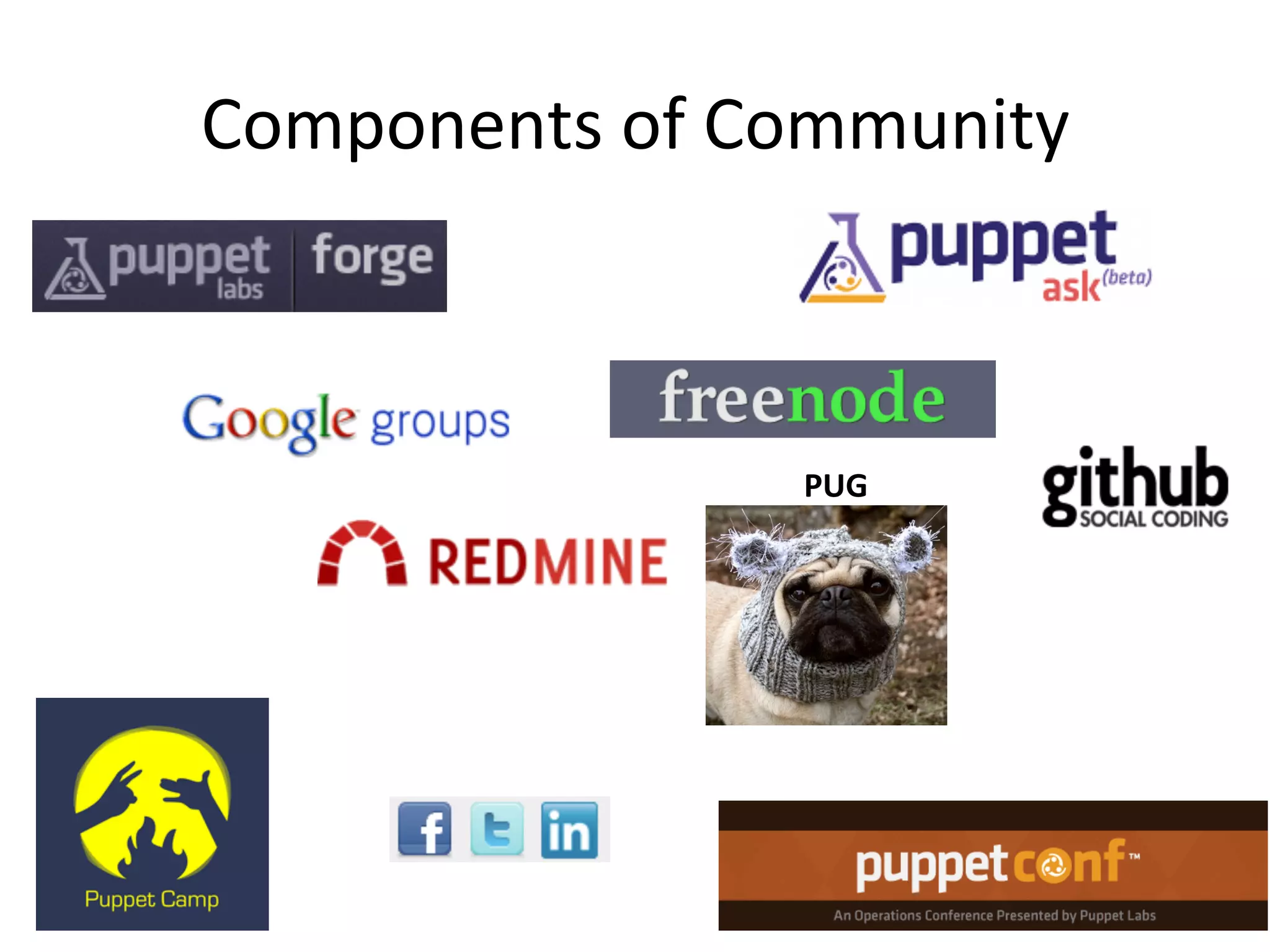 Components	
  of	
  Community	
  



                      PUG	
  
 