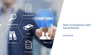 State of Compliance 2021
Survey Results
by Nimonik
 