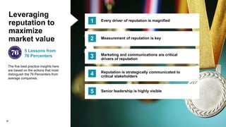 Shared Reputation The State of Corporate Reputation in 2020: Everything Matters Now | PDF