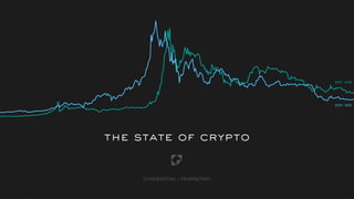CONFIDENTIAL
1
CONFIDENTIAL / PROPRIETARY
the state of crypto
2017 - 2018
2013 - 2015
 