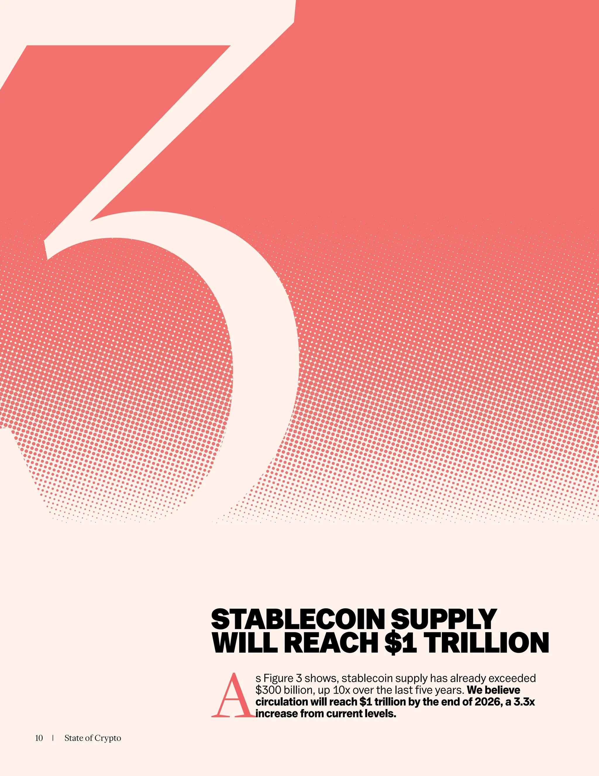 The State of Crypto 2026 by Shares21, what will happen | PDF